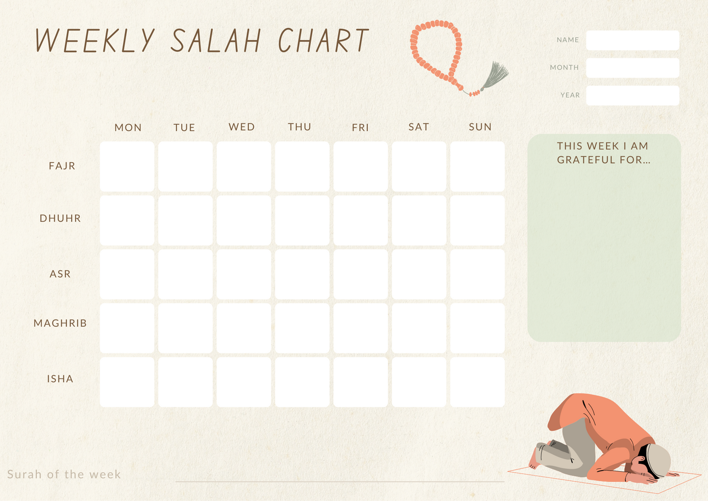 Salah Chart